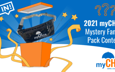 Mystery Fanny Pack Contest See What The 10 Winners Won